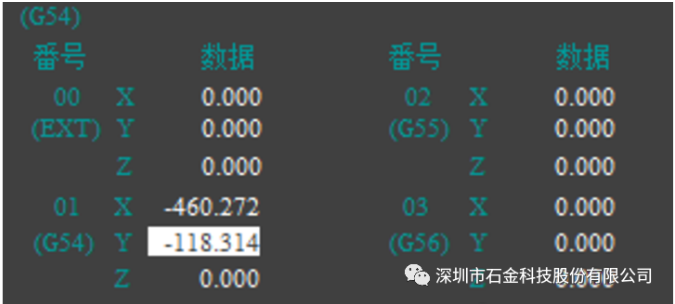 石墨制品加工中心參數(shù)調(diào)整Y